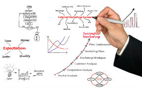 Curso online de Estrategias de Marketing Digital (con o sin Titulación Universitaria)