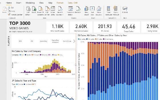 Curso online de Power BI: Business Intelligence con Excel