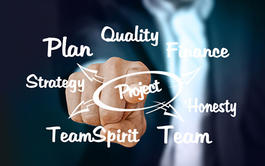 Curso online de Gestión y Aumento de la productividad